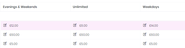 The Pricing Matrix grid